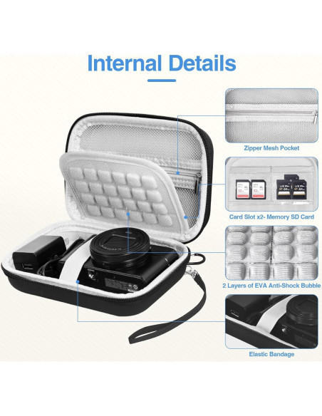 Funda de Cámara Digital EMART Negra para Canon y Sony - 15.2x10.2x2.6cm Funda de Cámara Digital EMART Negra para Canon y Sony - 15.2x10.2x2.6cm