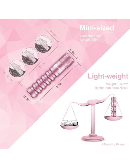 Linterna de Llavero LUMINTOP EDC01 120 Lúmenes IPX8 Rosa Linterna de Llavero LUMINTOP EDC01 120 Lúmenes IPX8 Rosa