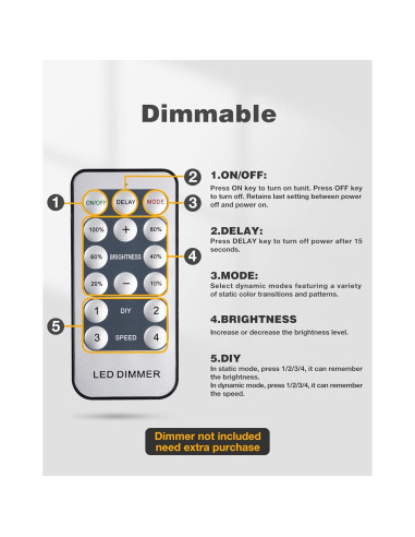 Tira de LED COB 1m HRG Luz Fría Regulable Silicona