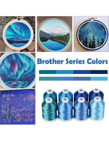 Hilo de Bordado Simthread 8 Colores Azul 500m 100% Poliester