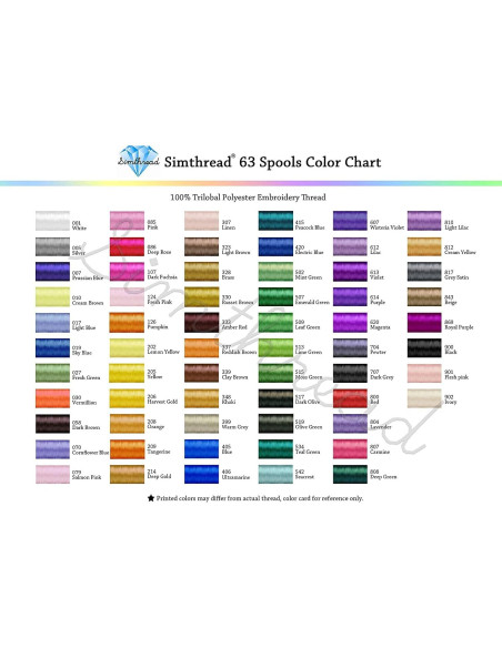 Hilo de Bordado Simthread 8 Colores Azul 500m 100% Poliester Hilo de Bordado Simthread 8 Colores Azul 500m 100% Poliester