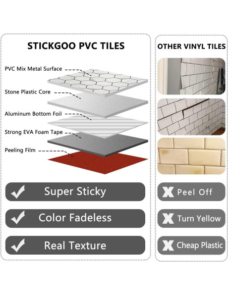 Azulejos Autoadhesivos STICKGOO Hexagonales 10 Hojas Mármol Blanco Azulejos Autoadhesivos STICKGOO Hexagonales 10 Hojas Mármol Blanco