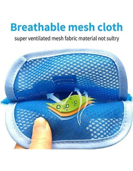 Guantes de Restricción Fanwer - 2PCS, Azul, Unisex, 29x18cm Guantes de Restricción Fanwer - 2PCS, Azul, Unisex, 29x18cm