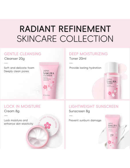 Kit de Cuidado de la Piel Sakura Evolvique 12 Piezas Hidratante Kit de Cuidado de la Piel Sakura Evolvique 12 Piezas Hidratante