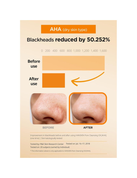 Hanskin Aceite Limpiador AHA 287.4 ml - Piel Seca y Normal Hanskin Aceite Limpiador AHA 287.4 ml - Piel Seca y Normal