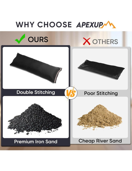 APEXUP Pesas de Tobillo Ajustables 4.54 kg para Entrenamiento APEXUP Pesas de Tobillo Ajustables 4.54 kg para Entrenamiento