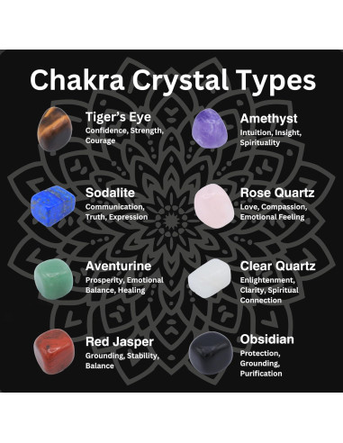 Conjunto de 8 Piedras de Chakra Pulidas Mina Heal - 100% Naturales