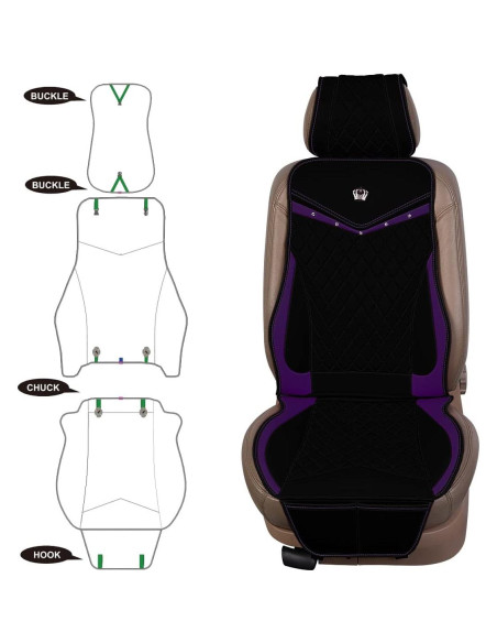 Cubierta de Asiento de Coche Flying Banner Cuero Sintético Negro Cubierta de Asiento de Coche Flying Banner Cuero Sintético Negro