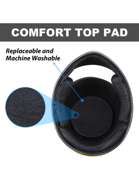 Kit Almohadillas Espuma Reemplazo Yzpacc para Casco Ciclismo Kit Almohadillas Espuma Reemplazo Yzpacc para Casco Ciclismo