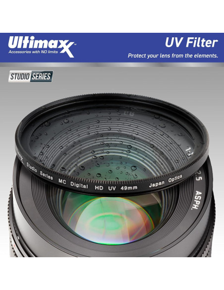 Lente Cine Rokinon 35mm T1.5 Montura F + Kit de Filtros 14 Pzs Lente Cine Rokinon 35mm T1.5 Montura F + Kit de Filtros 14 Pzs