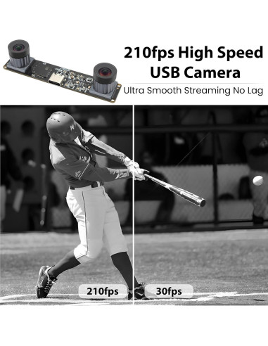 Cámara USB 2.0 IFWATER 210fps 800P Doble Lente Monocromática