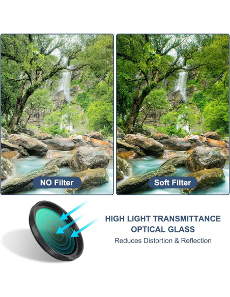 Filtro ND Variable PATIKIL 77mm Densidad Neutra Ajustable Filtro ND Variable PATIKIL 77mm Densidad Neutra Ajustable