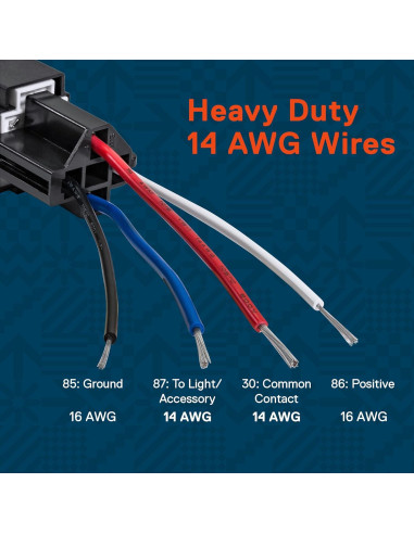 Kit de Relés Automotrices 12V True MODS 6 Piezas 30A