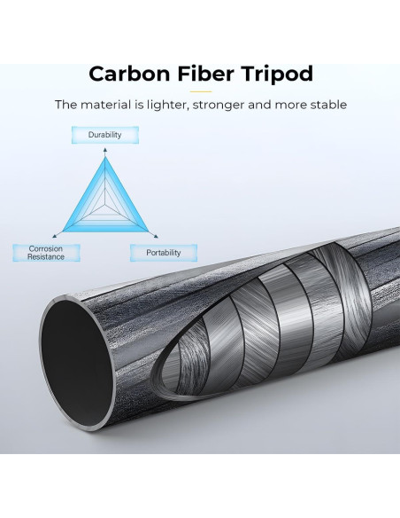 Trípode de Fibra de Carbono GEEKOTO 165 cm 12 kg con Monopie Trípode de Fibra de Carbono GEEKOTO 165 cm 12 kg con Monopie