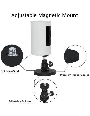 Soporte Magnético para Cámara TEKCAM Compatible con Ring