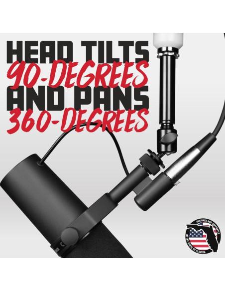Adaptador de Micrófono Gator Frameworks GFW-MIC-BALLHEAD-MT Adaptador de Micrófono Gator Frameworks GFW-MIC-BALLHEAD-MT