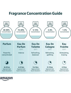 Crema Perfume TokyoMilk Muerto Sexy 70g - Fragancia Femenina 2