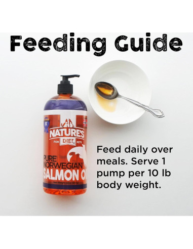 Aceite de Salmón Noruego Nature's Diet 946 ml para Mascotas