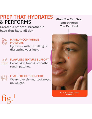 Hidratante Facial de Ceramida Fig.1 50 ml - Vegano y Sin Fragancia