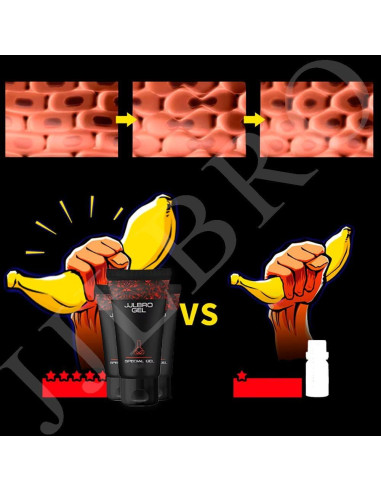 Gel de Masaje para Hombres JJLBRO - Aumento de Fuerza y Rendimiento
