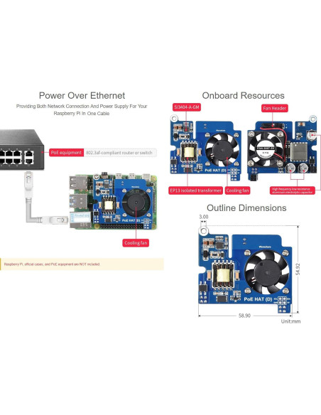 Waveshare PoE HAT D para Raspberry Pi 3B+/4B - 802.3af Waveshare PoE HAT D para Raspberry Pi 3B+/4B - 802.3af