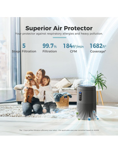 Purificador de Aire AROEVE MK09W con Proyector de Estrellas