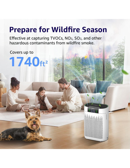 Purificador de Aire KNKA AP2000WF HEPA 162 m WiFi Blanco Purificador de Aire KNKA AP2000WF HEPA 162 m WiFi Blanco