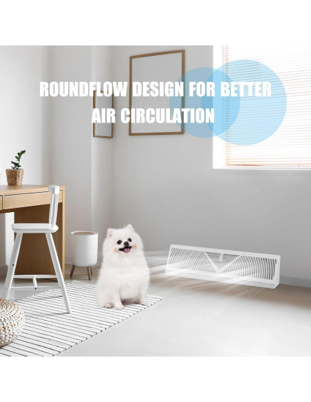 Paquete de 10 rejillas de ventilación de zócalo Yaocom 45.72 cm Paquete de 10 rejillas de ventilación de zócalo Yaocom 45.72 cm