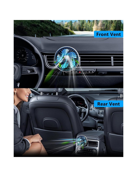 Ventilador de Coche DICMKY USB 360 Silencioso con Luz Ventilador de Coche DICMKY USB 360 Silencioso con Luz