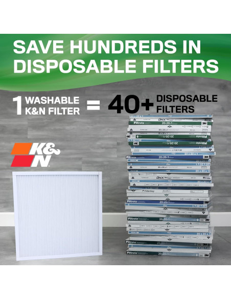 Filtro de Aire Lavable K&N HVC-13-12025 Merv 13 49x62 cm Filtro de Aire Lavable K&N HVC-13-12025 Merv 13 49x62 cm