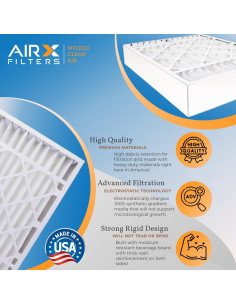 Filtros de Aire AIRx 19x20x4 MERV 8 Paquete de 2 2