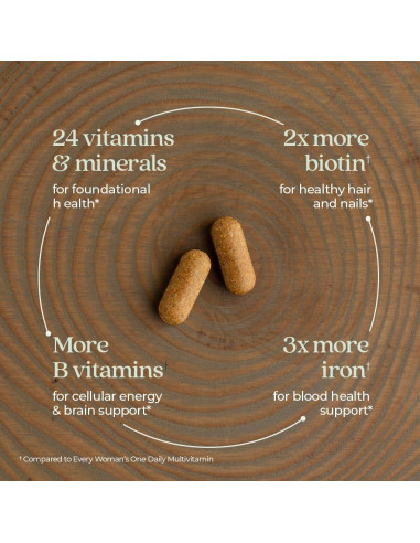 Multivitamina Avanzada para Mujeres New Chapter 72 Cápsulas