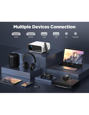 Proyector DBPOWER C16 4K WiFi 5G Bluetooth 600ANSI FHD 1080P