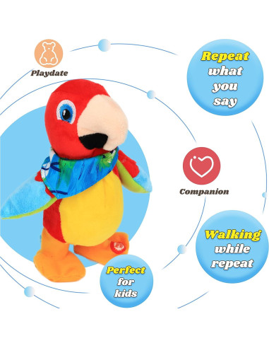 Pájaro Parlante Hopearl 20 cm Juguete Interactivo para Niños