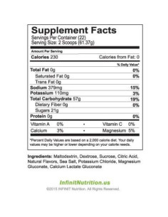 Bebida Isotónica Natural Infinit Nutrition 0.95L - Alta Intensidad 2