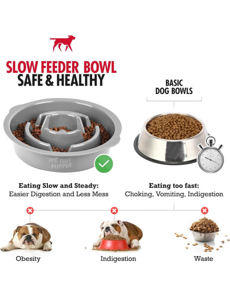Cuenco de Alimentación Lenta Tuff Pupper 2 Tazas Antideslizante Cuenco de Alimentación Lenta Tuff Pupper 2 Tazas Antideslizante