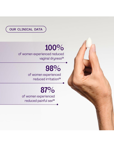 Revaree Plus Bonafide Hidratante Vaginal 10mg Ácido Hialurónico