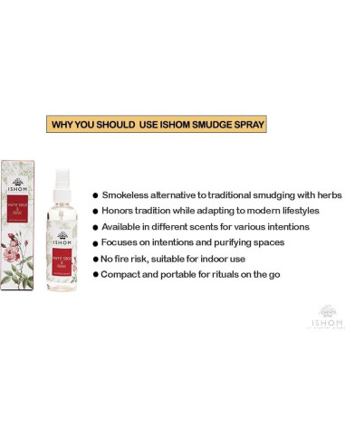 Rocío de Salvia Blanca y Rosa 100 ml - Limpieza Energética Natural