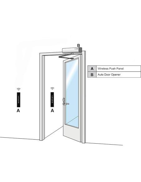 Abridor Automático de Puerta de Swing Olide-120B Inalámbrico Abridor Automático de Puerta de Swing Olide-120B Inalámbrico