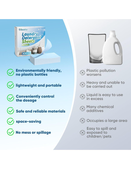 Hojas de Detergente para Lavandería Diesetsr 150 Cuentas Lino Hojas de Detergente para Lavandería Diesetsr 150 Cuentas Lino