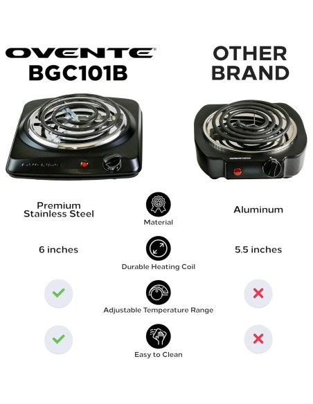 Cocina Eléctrica OVENTE BGC101B 1000W Bobina 15.24cm Cocina Eléctrica OVENTE BGC101B 1000W Bobina 15.24cm