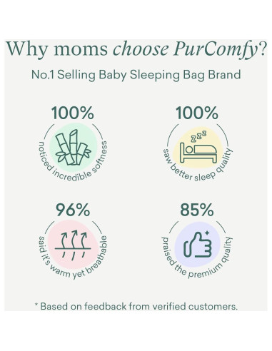 Manta de Envoltura PurComfy 119.4x119.4 cm Viscosa Bambú Bebé