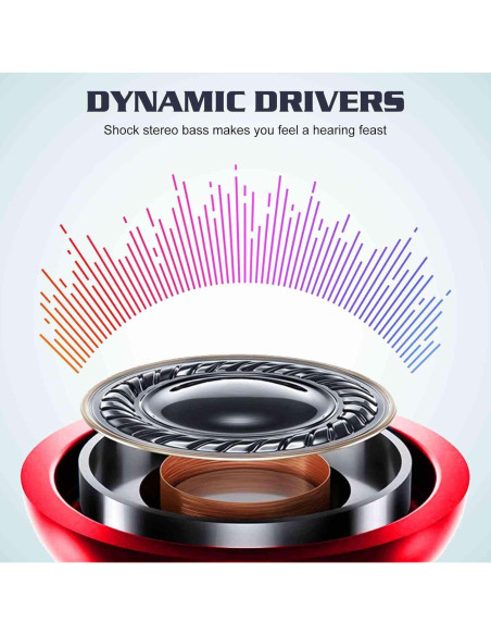 Auriculares UrbanX R2 Intrauditivos con Micrófono 3.5mm Auriculares UrbanX R2 Intrauditivos con Micrófono 3.5mm