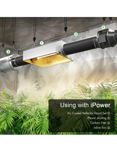 Conducto Flexible de Aluminio iPower 20 cm x 7.62 m HVAC