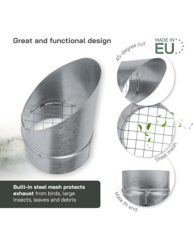 Tapa de Ventilación de Ducto Vent Systems 15 cm Acero Galvanizado