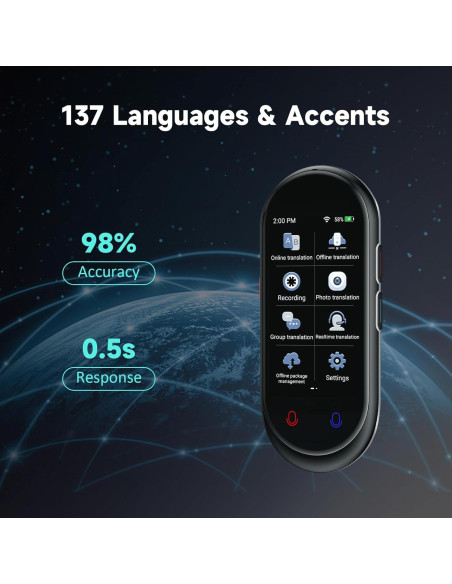 Traductor de Idiomas ACODO AI 2025, Offline 137 Idiomas Traductor de Idiomas ACODO AI 2025, Offline 137 Idiomas