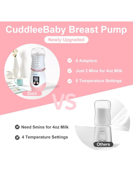 Calentador de Botellas Portátil CuddleeBaby Rosa 200ml/min Calentador de Botellas Portátil CuddleeBaby Rosa 200ml/min