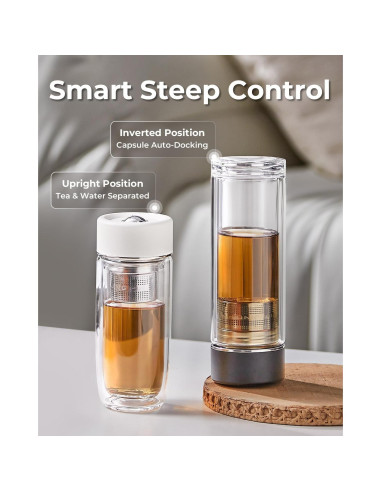 Taza de Té TEAVOR MagnaDrop 310ml Doble Pared a Prueba de Fugas