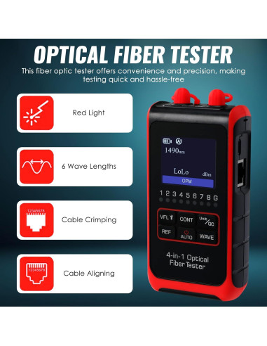 Probador de Potencia Óptica 4-en-1 Danoplus KIB0430