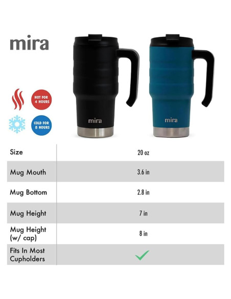 Taza de Viaje Aislada MIRA 20 oz Acero Inoxidable Marino Taza de Viaje Aislada MIRA 20 oz Acero Inoxidable Marino